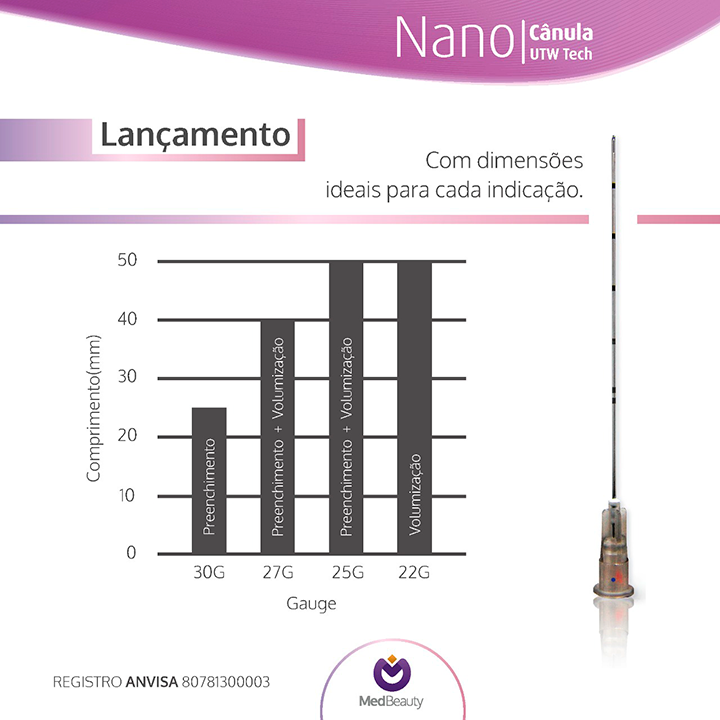 Nano Cânula 27G + agulha de pertuito