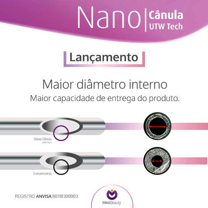 Nano Cânula 27G + agulha de pertuito