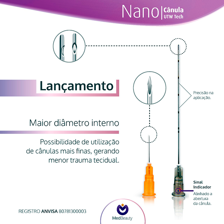 Nano Cânula 27G + agulha de pertuito